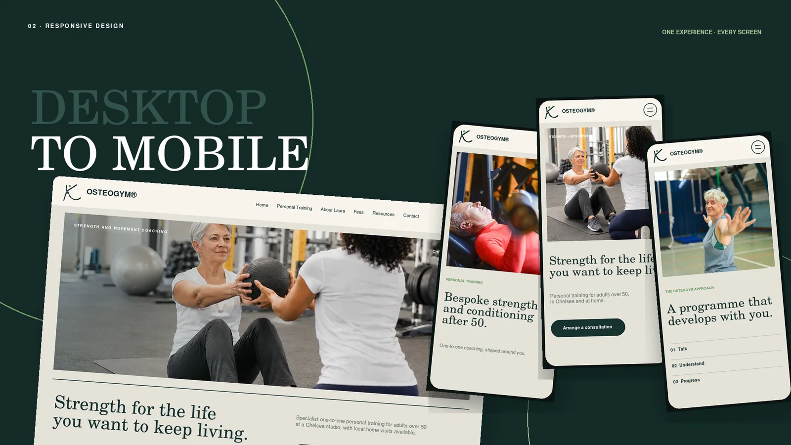 Osteogym website shown across a desktop screen and three mobile layouts